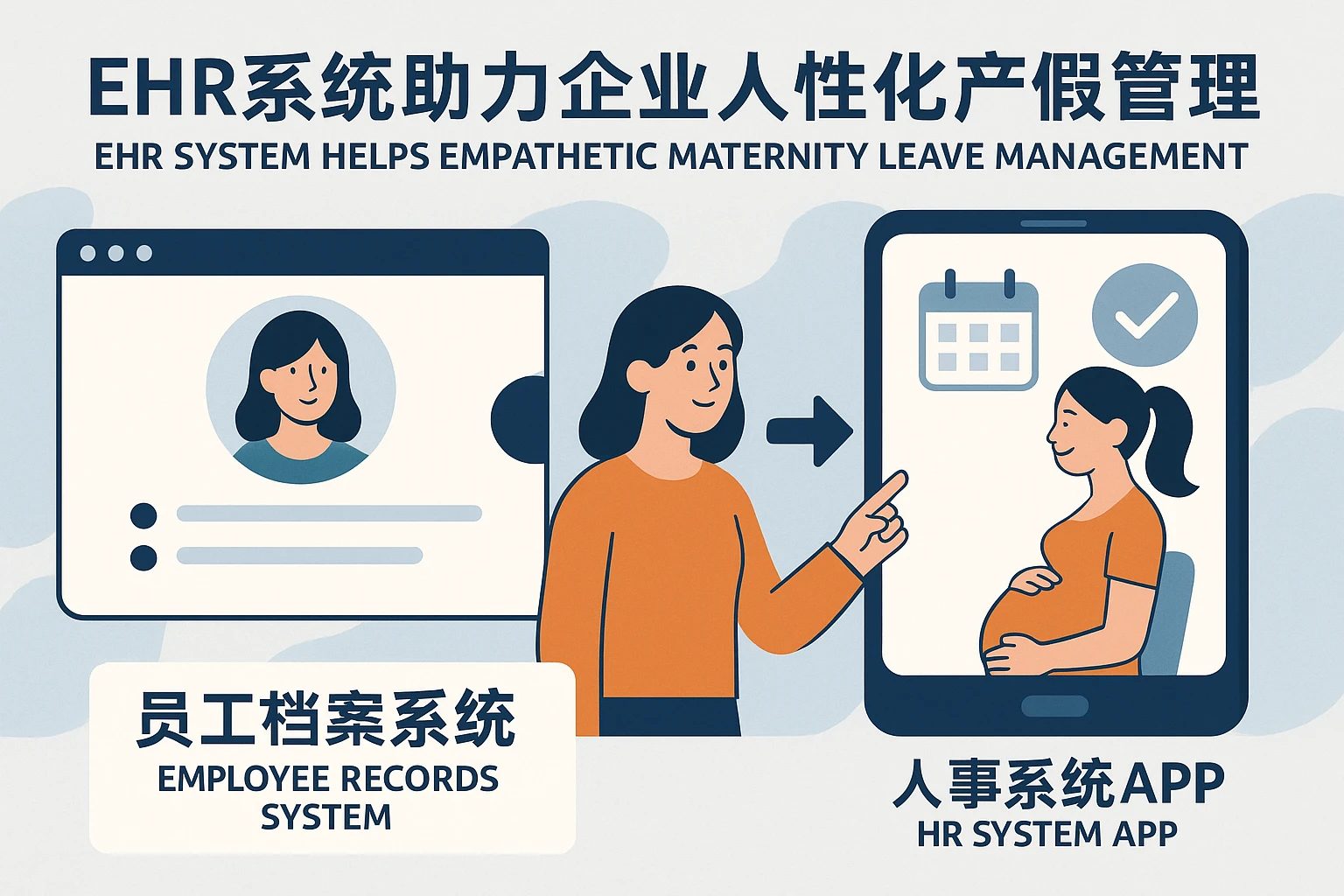 EHR系统助力企业人性化产假管理,员工档案系统与人事系统APP的完美结合