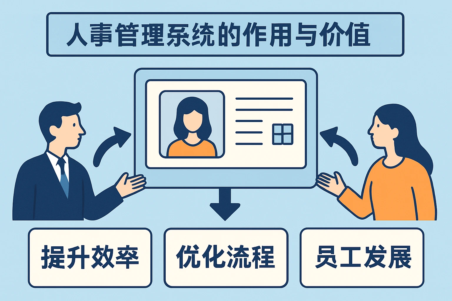 人事管理系统的作用与价值
