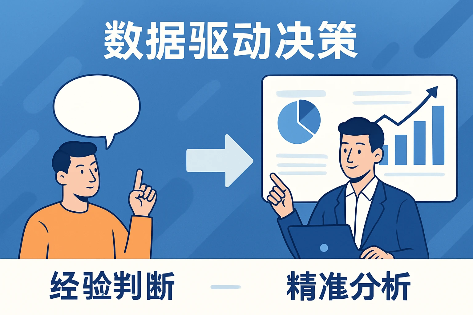 2. 数据驱动决策：从“经验判断”到“精准分析”