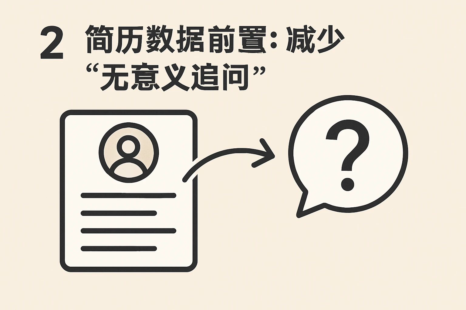 2. 简历数据前置：减少“无意义追问”