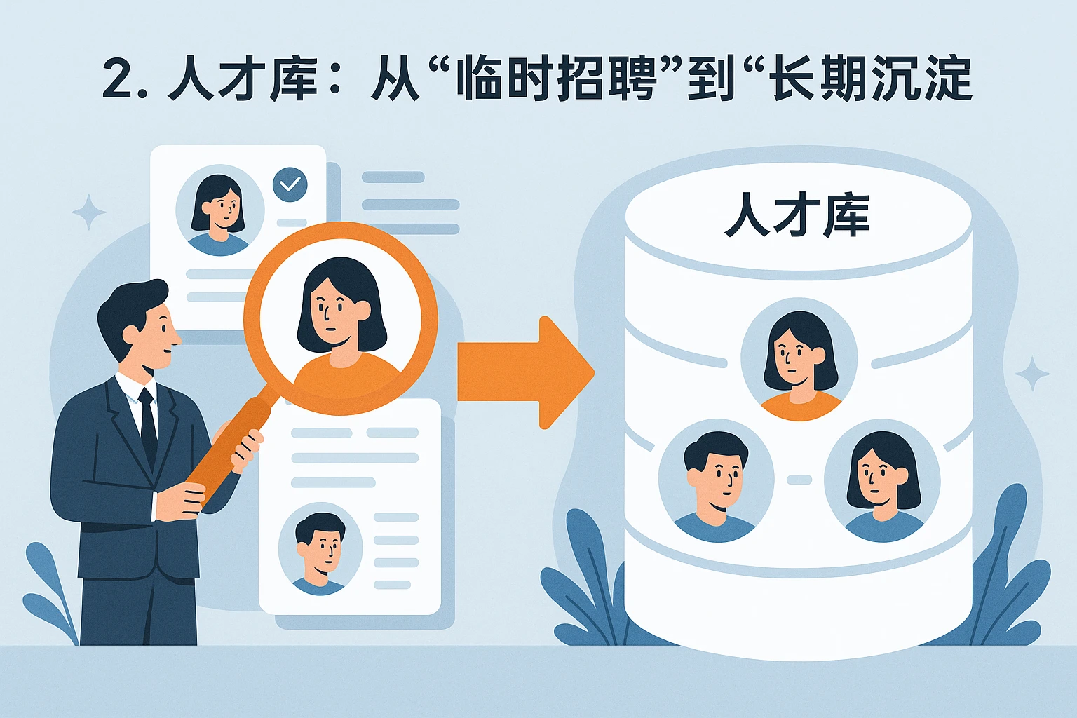 2. 人才库:从“临时招聘”到“长期沉淀”