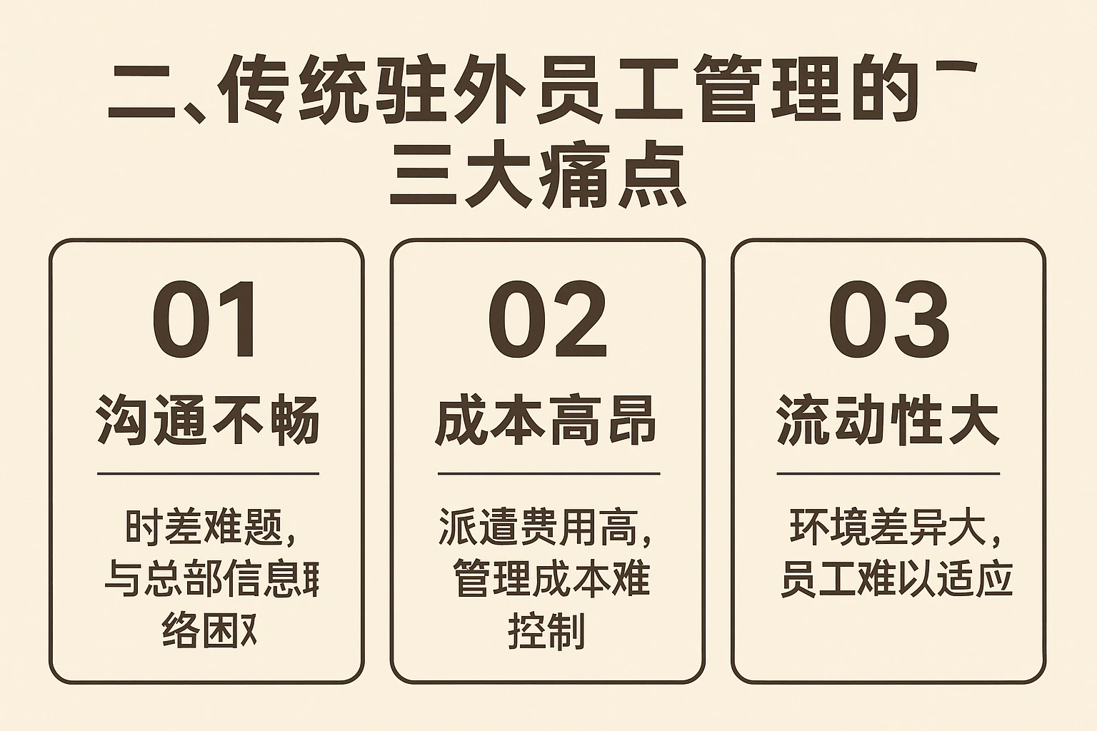 二、传统驻外员工管理的三大痛点