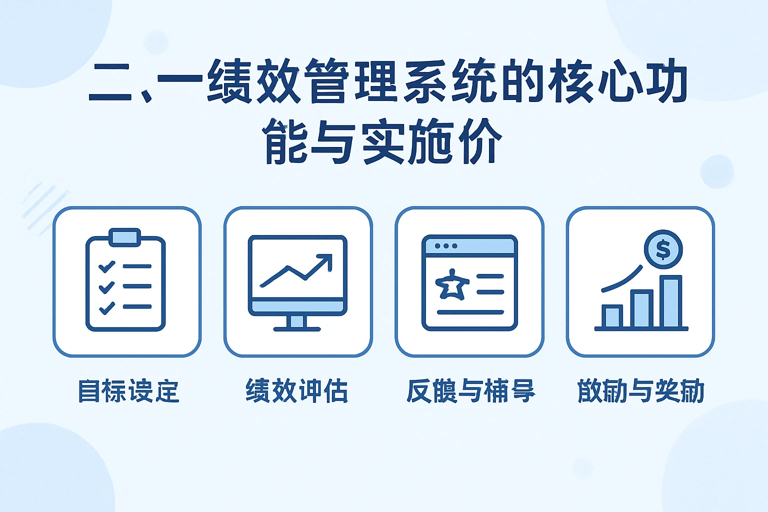 二、绩效管理系统的核心功能与实施价值