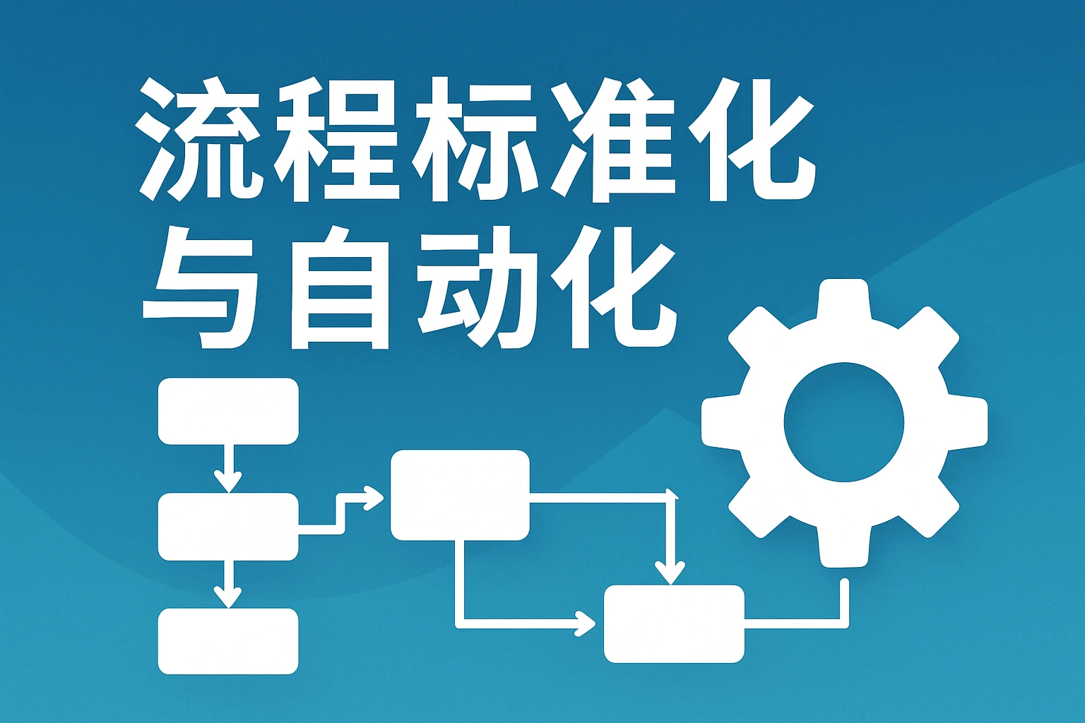 流程标准化与自动化