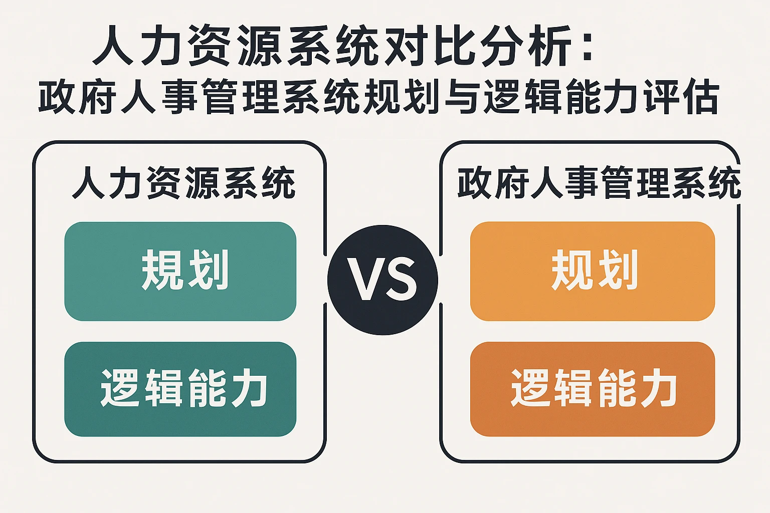 人力资源系统对比分析:政府人事管理系统的规划与逻辑能力评估