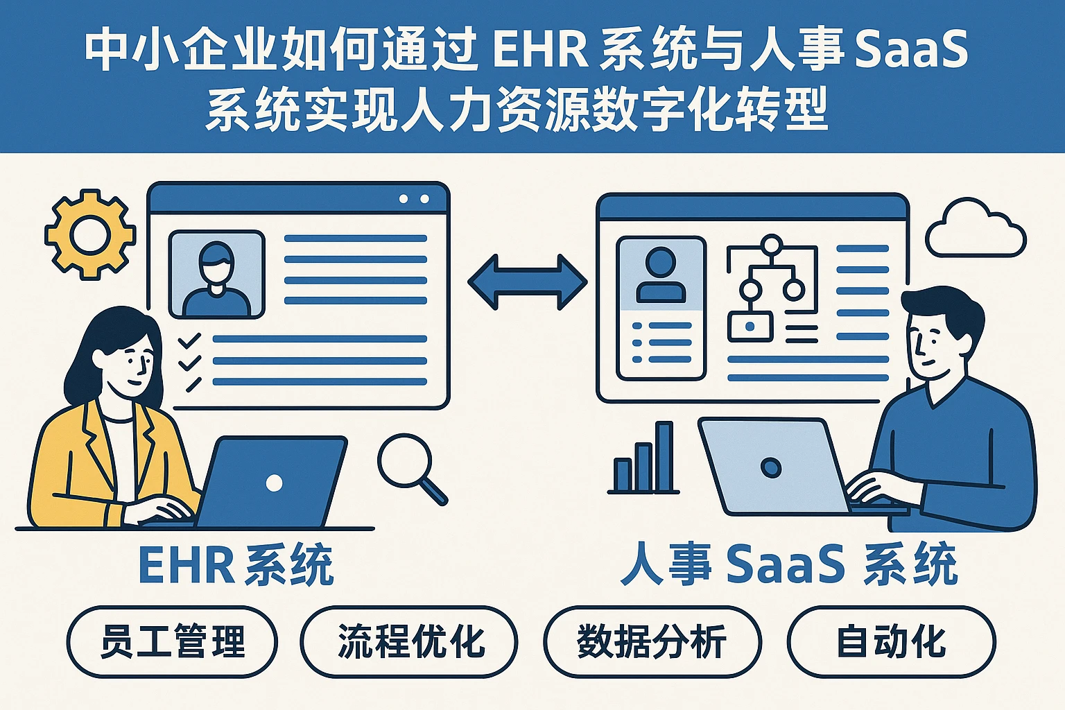 中小企业如何通过EHR系统与人事SaaS系统实现人力资源数字化转型