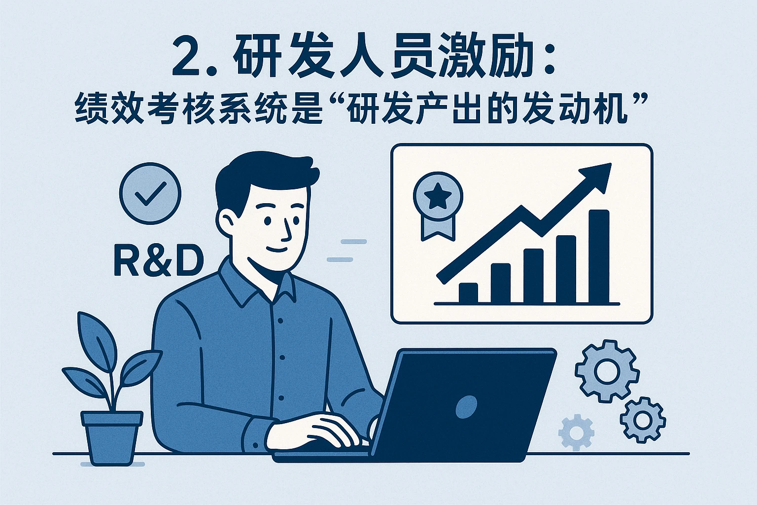 2. 研发人员激励:绩效考核系统是“研发产出的发动机”