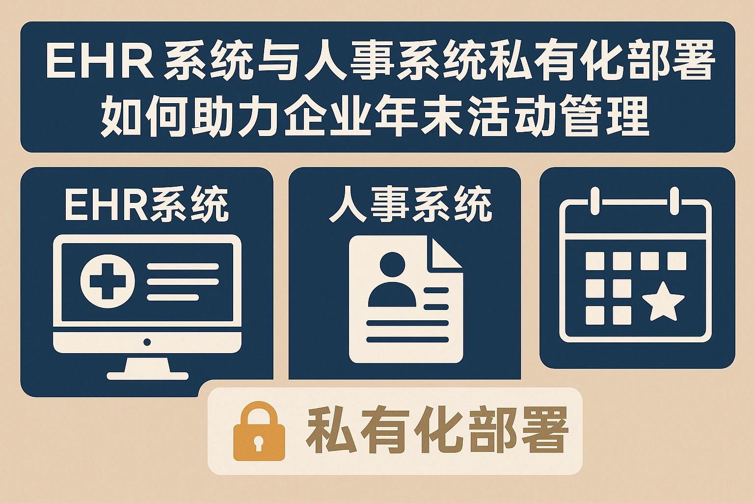 EHR系统与人事系统私有化部署如何助力企业年末活动管理
