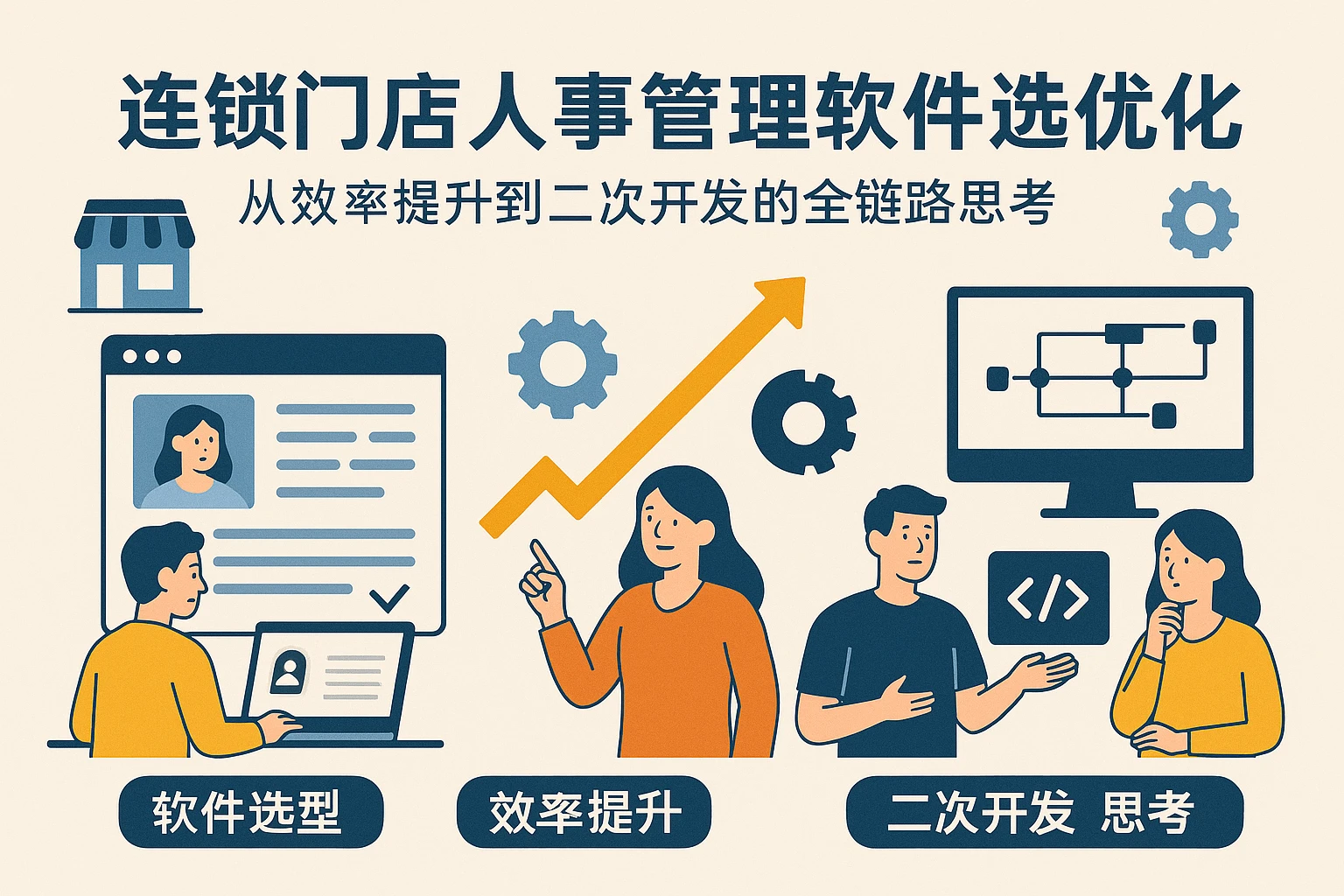 连锁门店人事管理软件选型与优化:从效率提升到二次开发的全链路思考