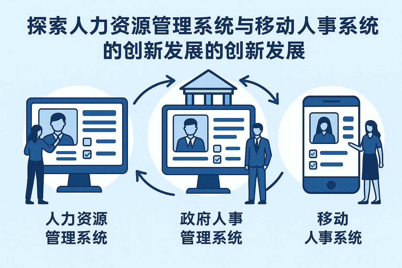 探索人力资源管理系统、政府人事管理系统与移动人事系统的创新发展
