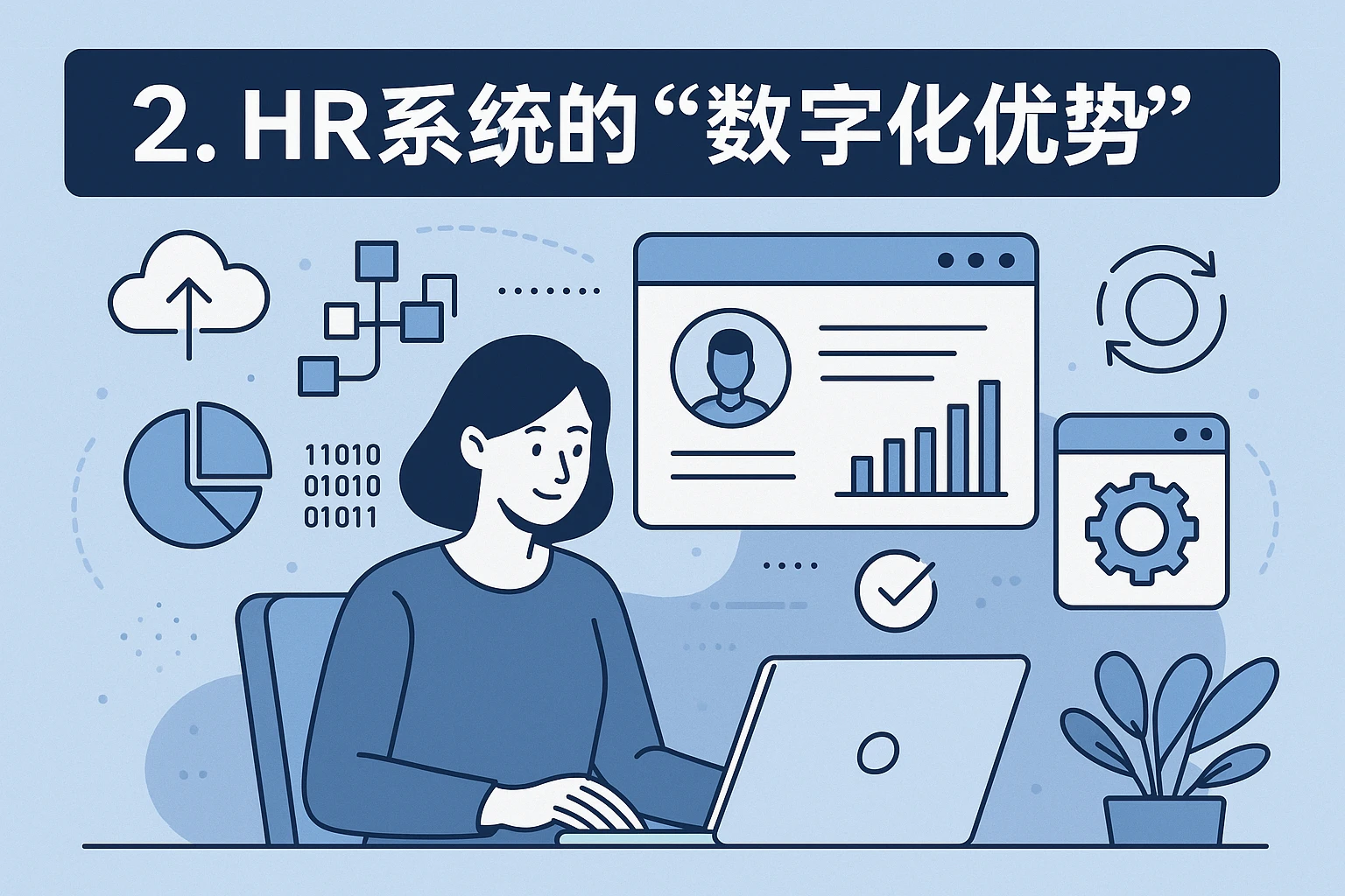 2. HR系统的“数字化优势”
