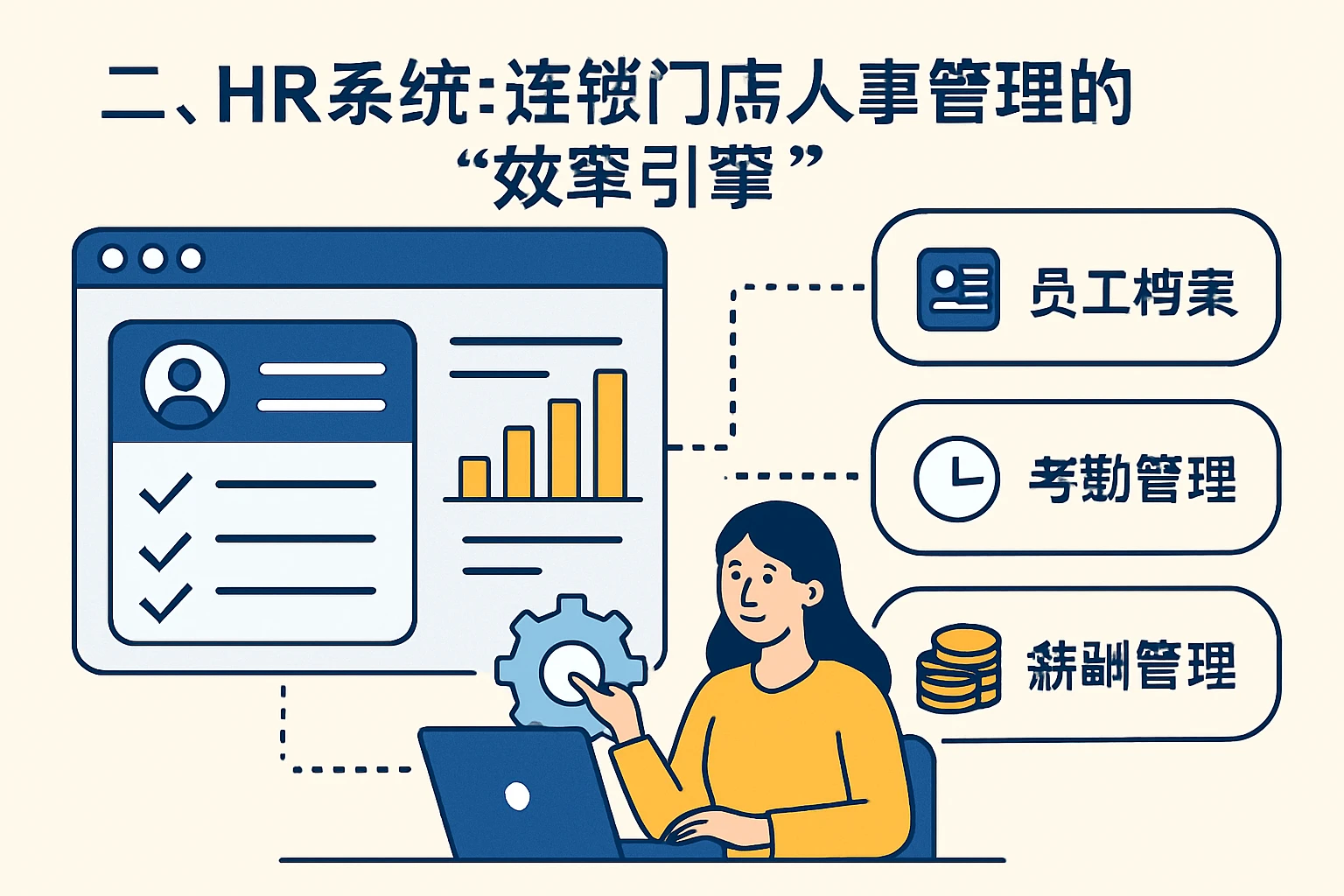 二、HR系统：连锁门店人事管理的“效率引擎”