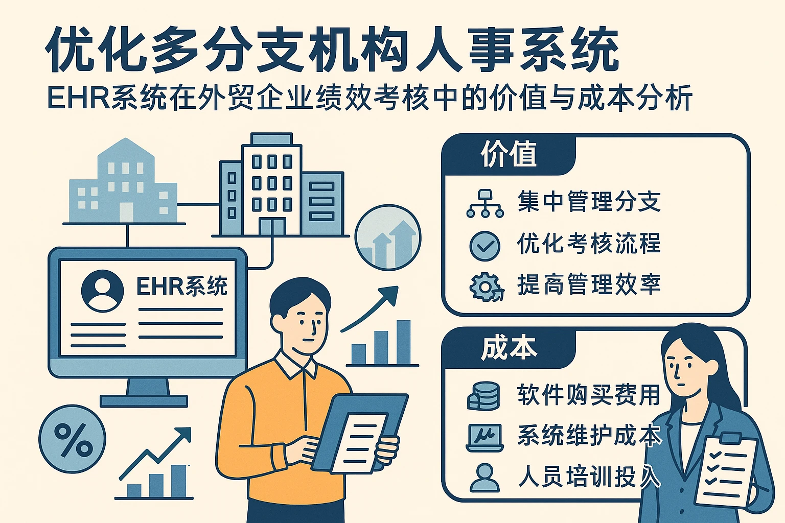 优化多分支机构人事系统：EHR系统在外贸企业绩效考核中的价值与成本分析