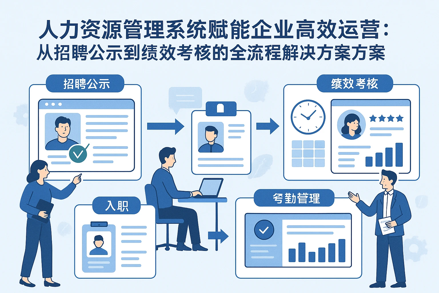 人力资源管理系统赋能企业高效运营:从招聘公示到绩效考核的全流程解决方案
