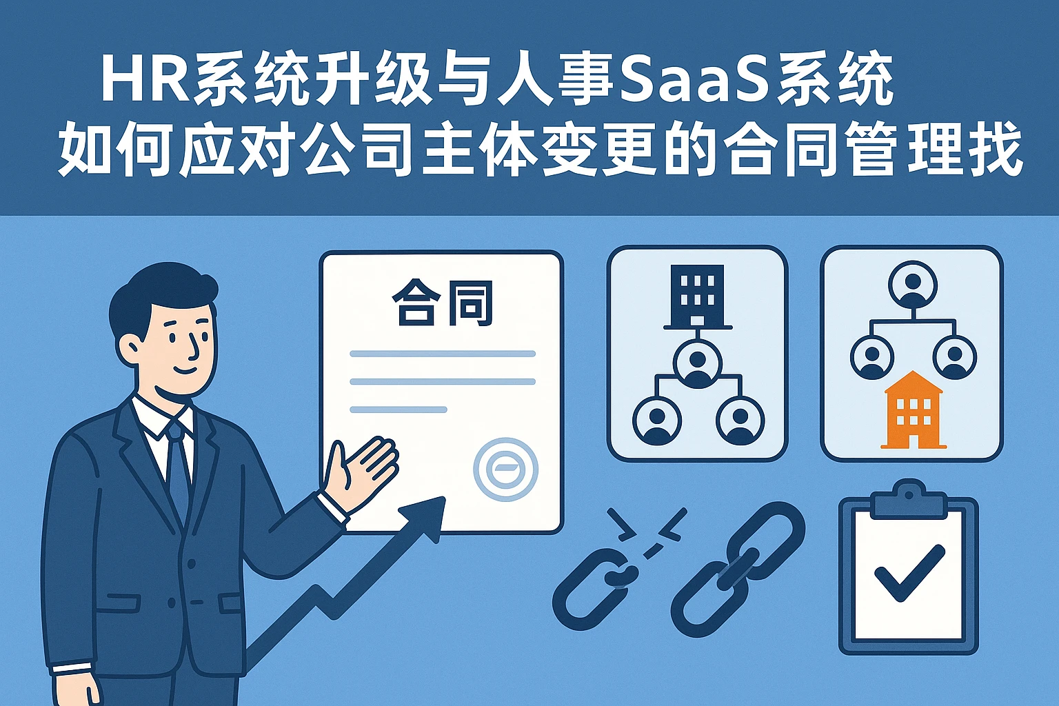 HR系统升级与人事SaaS系统如何应对公司主体变更的合同管理挑战
