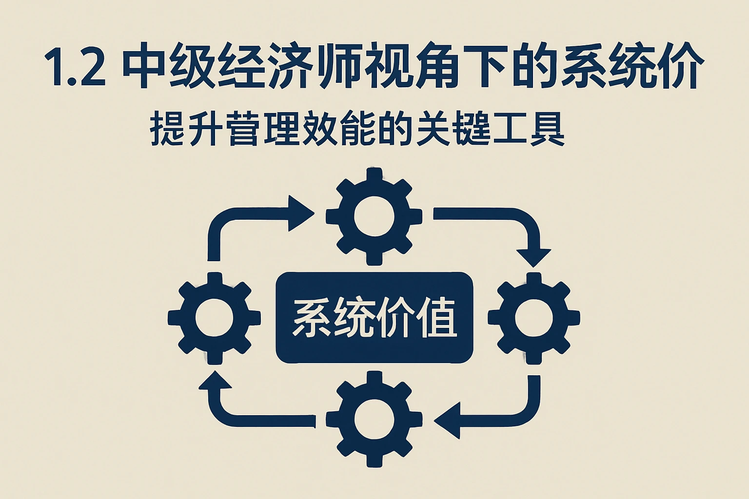 1.2 中级经济师视角下的系统价值：提升管理效能的关键工具