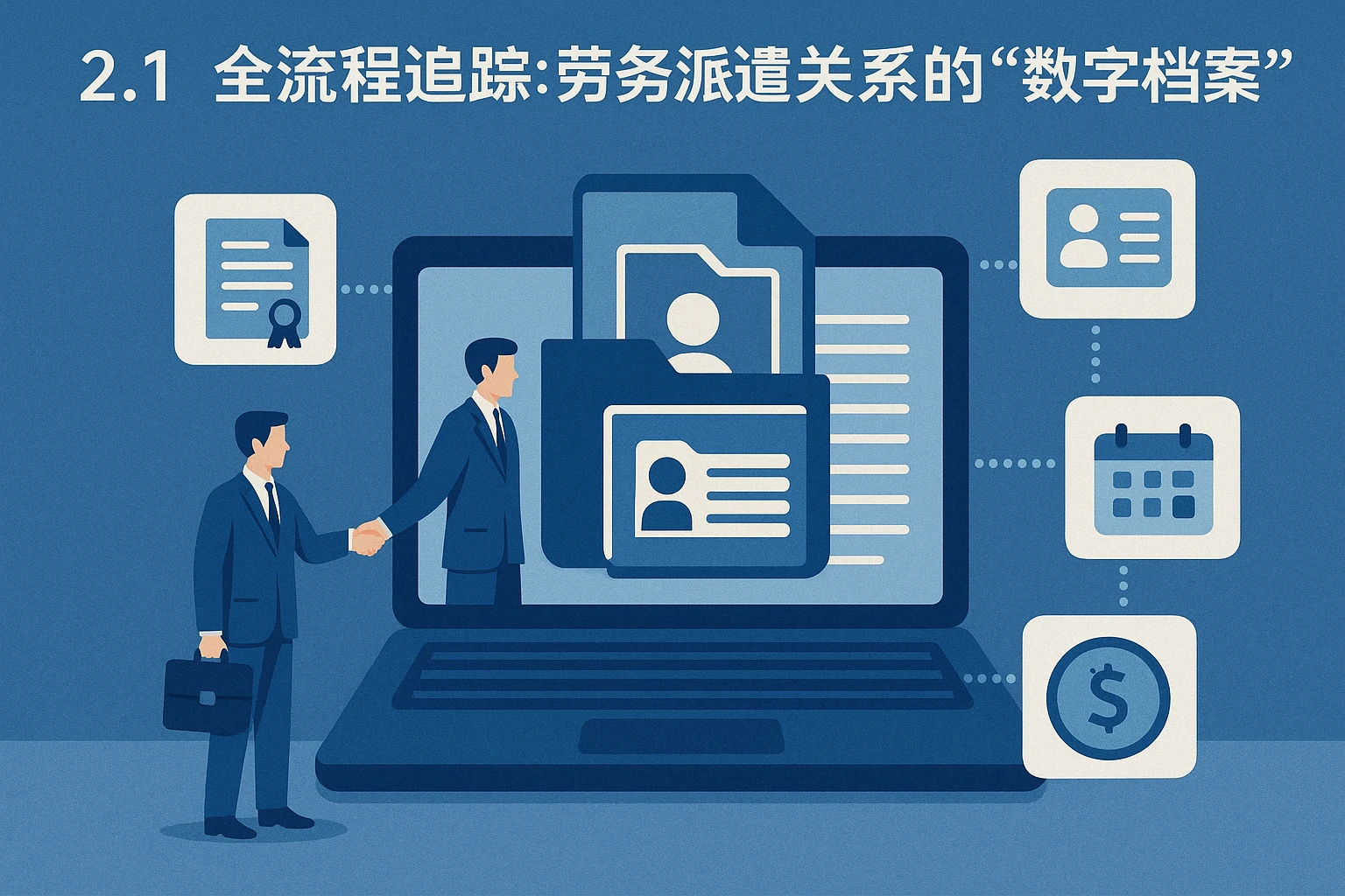 2.1 全流程追踪：劳务派遣关系的“数字档案”
