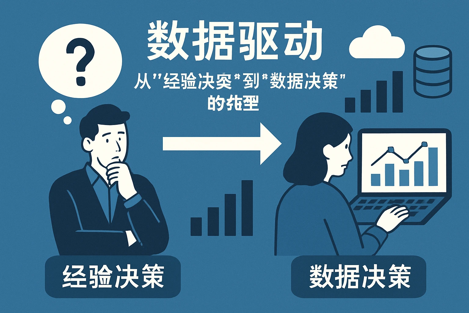 2. 数据驱动:从“经验决策”到“数据决策”的转型