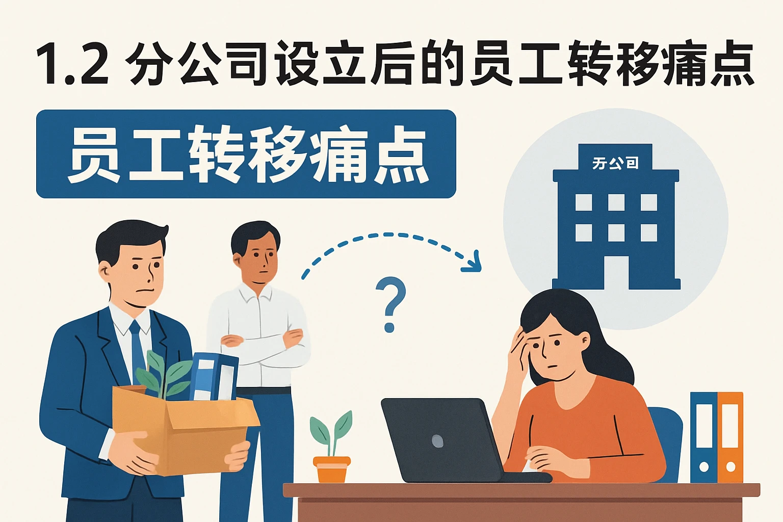 1.2 分公司设立后的员工转移痛点