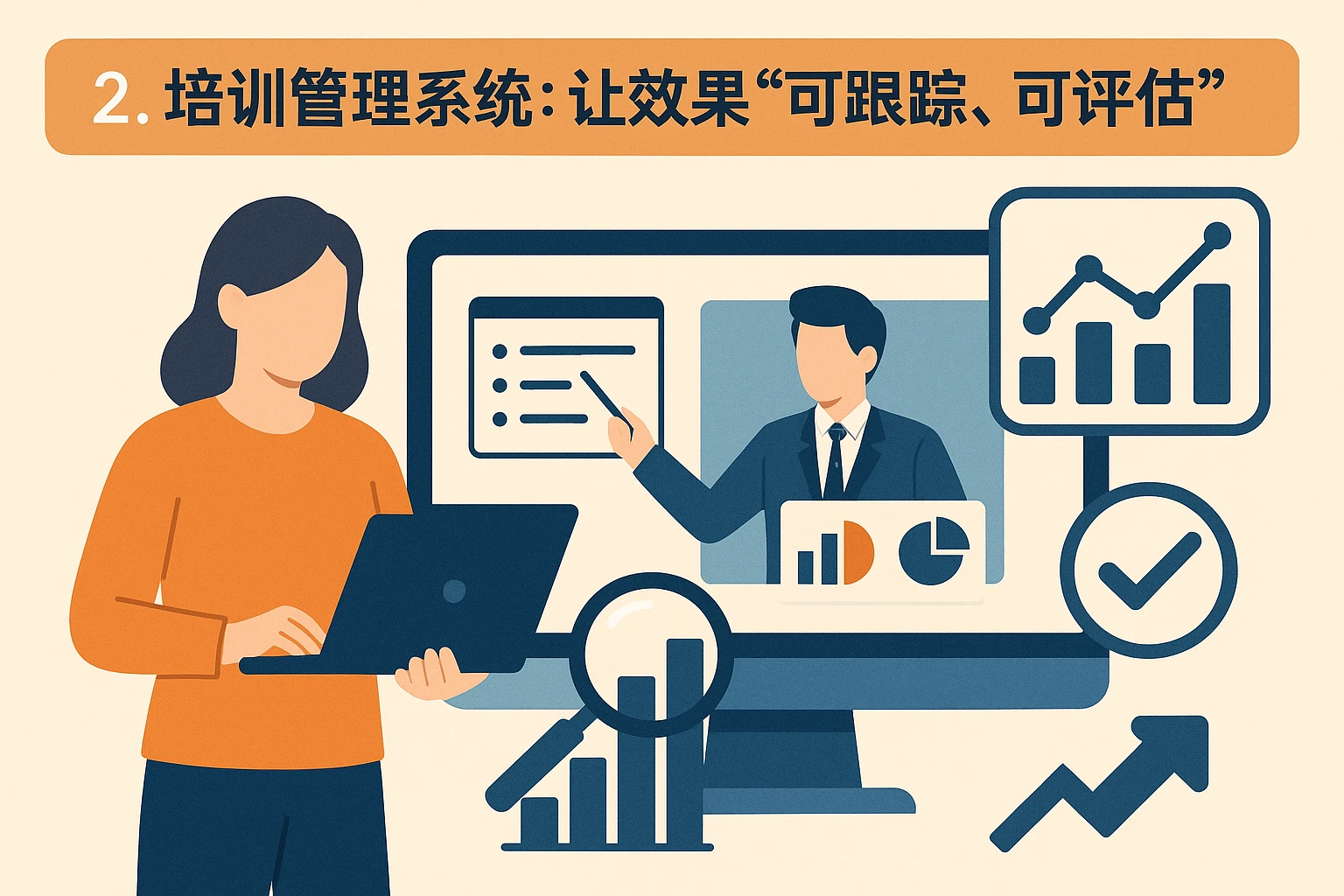 2. 培训管理系统：让效果“可跟踪、可评估”