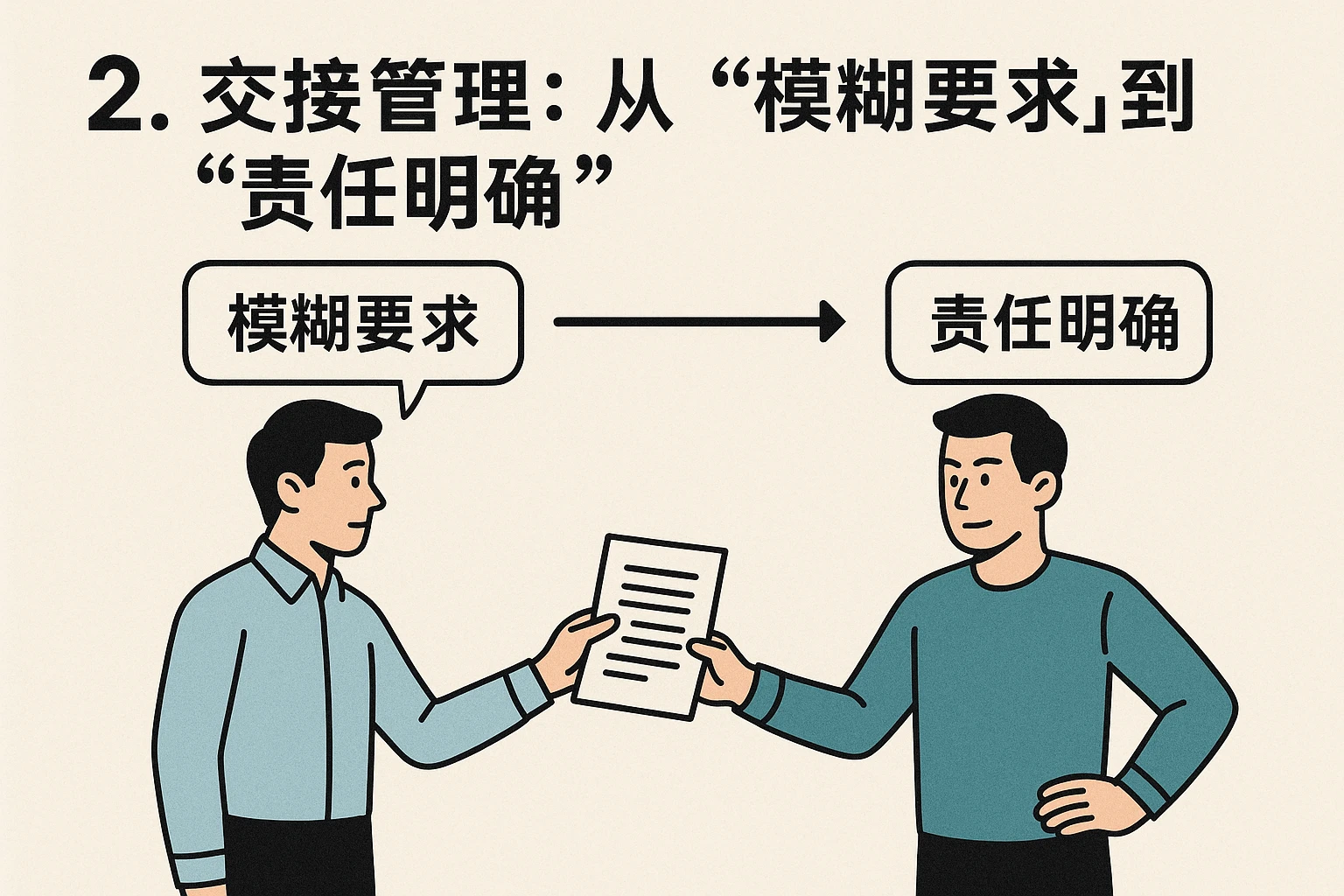 2. 交接管理:从“模糊要求”到“责任明确”