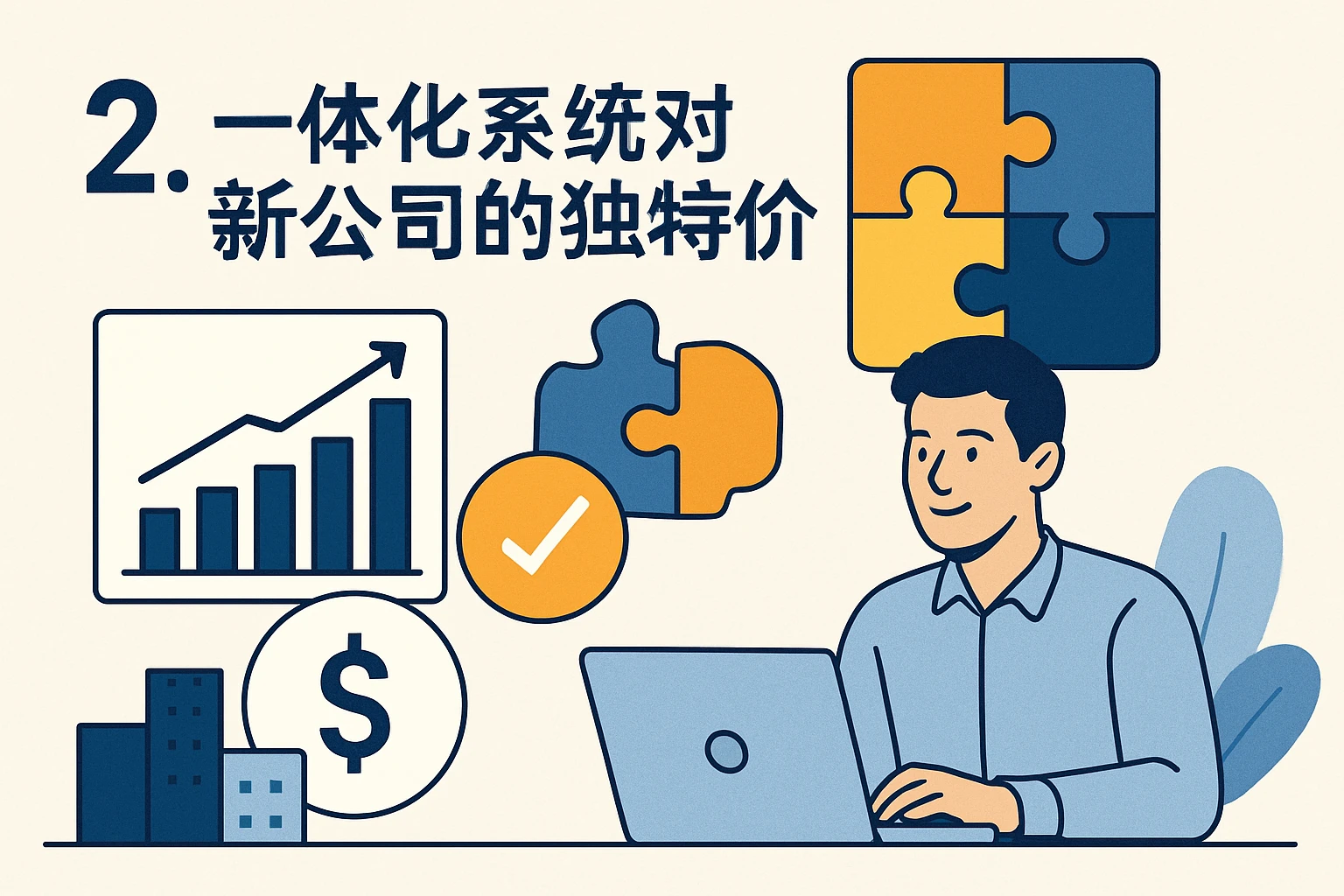 2. 一体化系统对新公司的独特价值