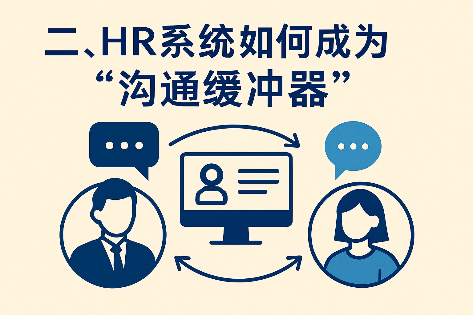二、HR系统如何成为“沟通缓冲器”