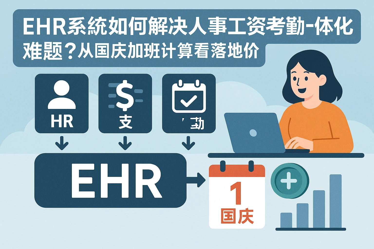 EHR系统如何解决人事工资考勤一体化难题?从国庆加班计算看落地价值