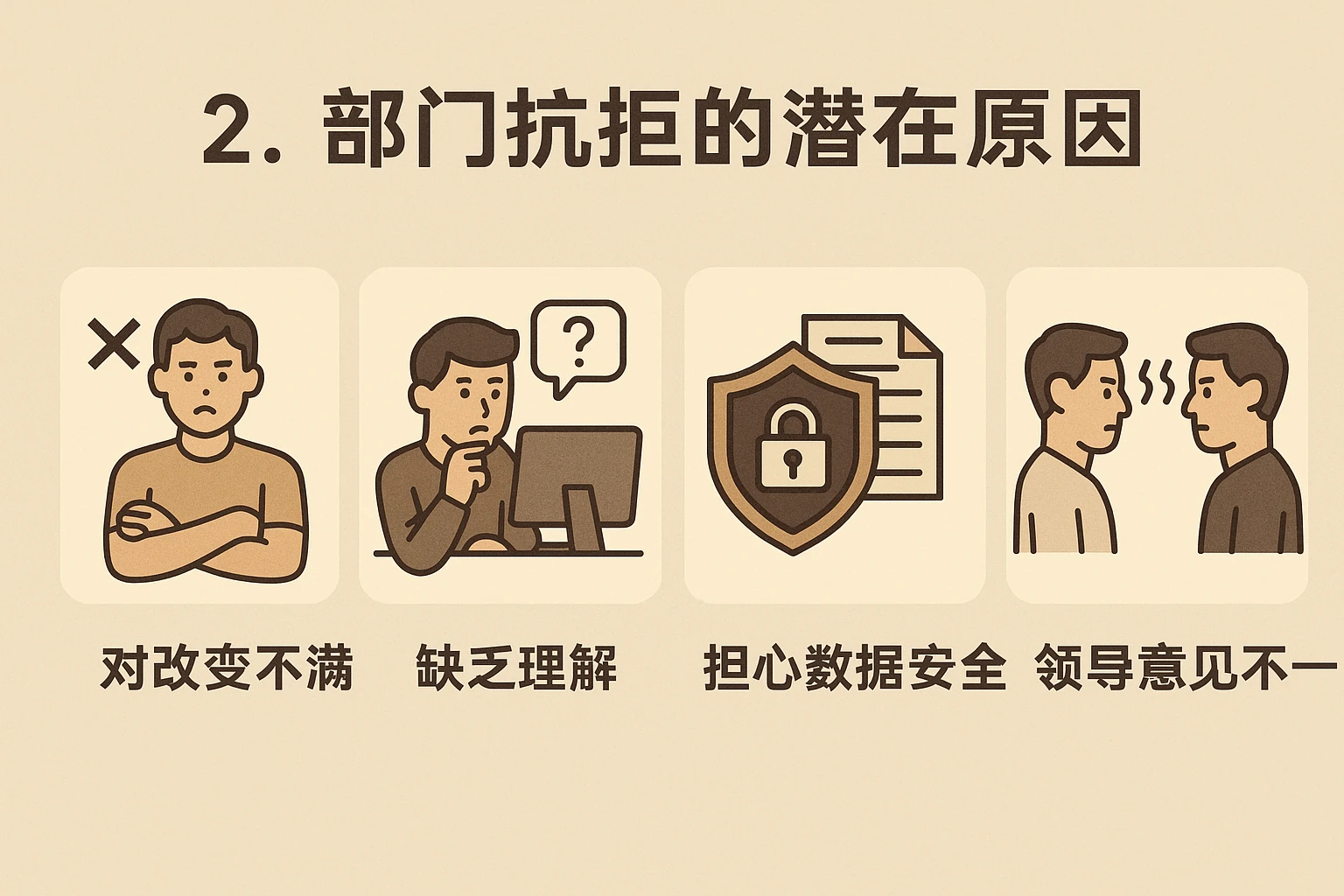 2. 部门抗拒的潜在原因