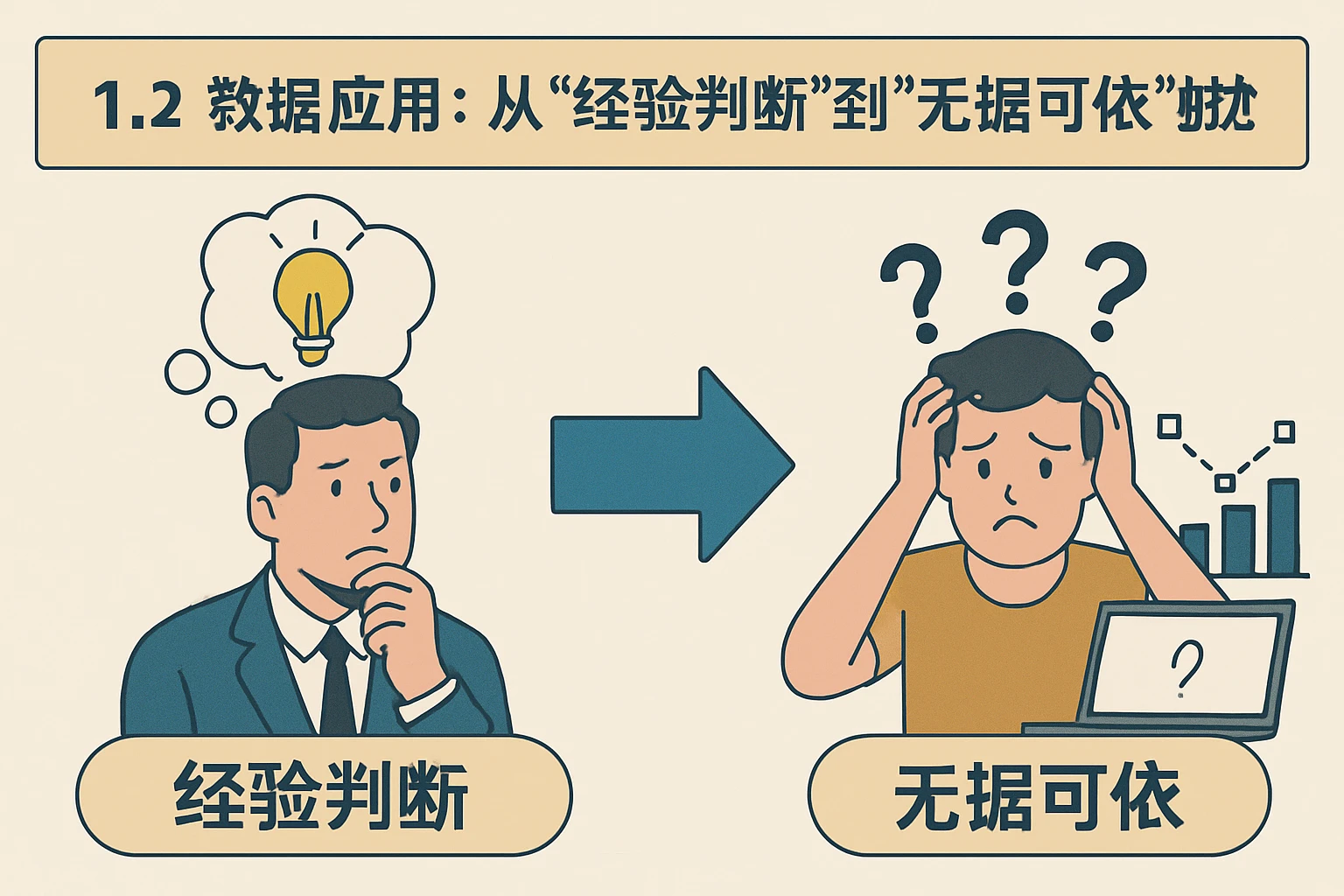 1.2 数据应用:从“经验判断”到“无据可依”的尴尬