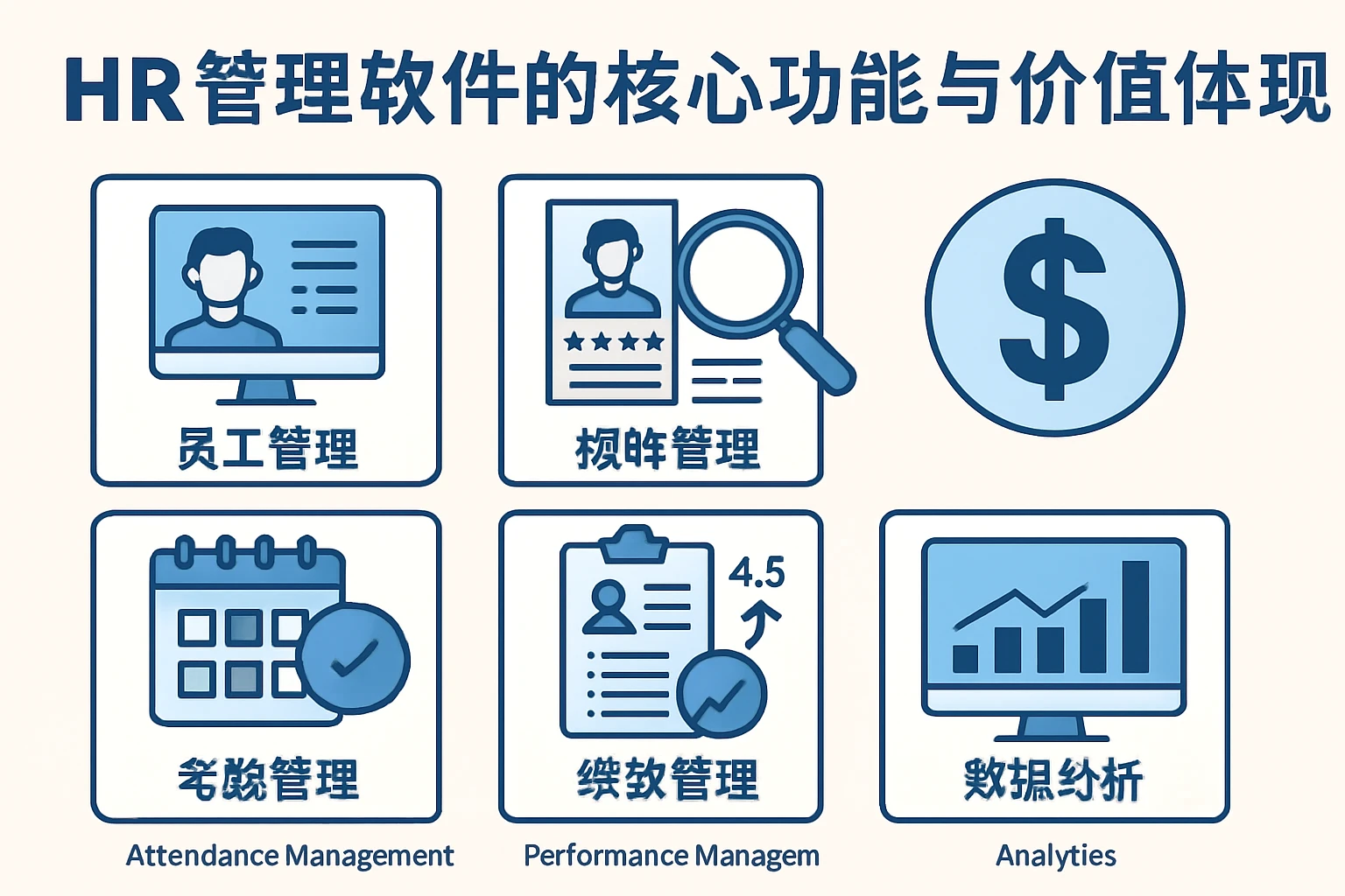 HR管理软件的核心功能与价值体现