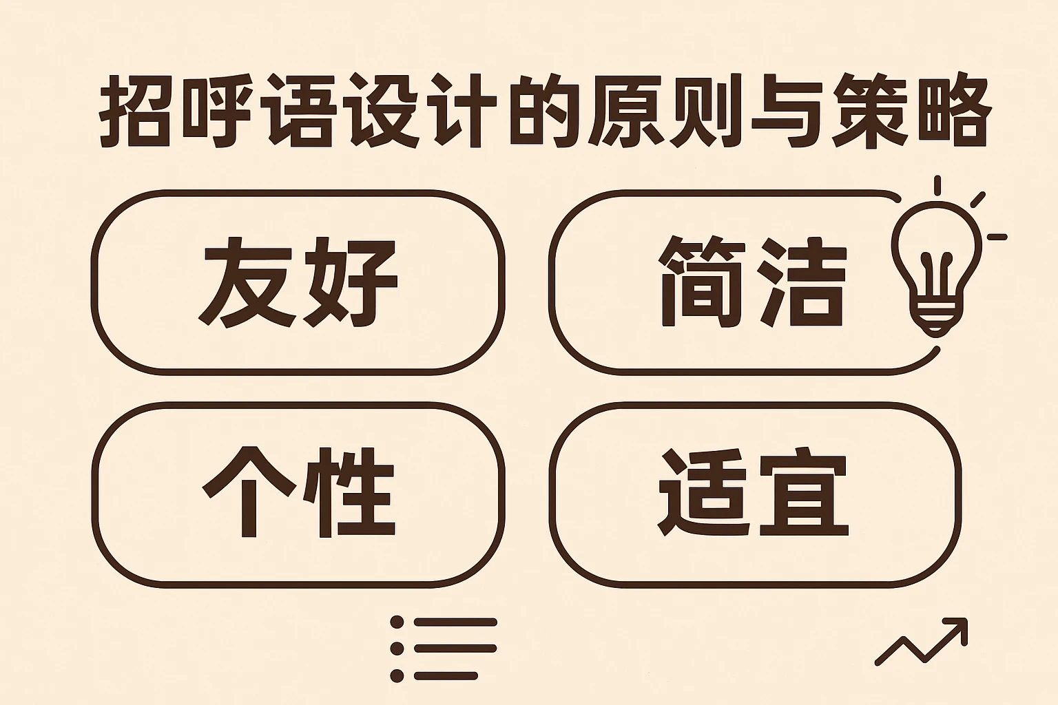 招呼语设计的原则与策略