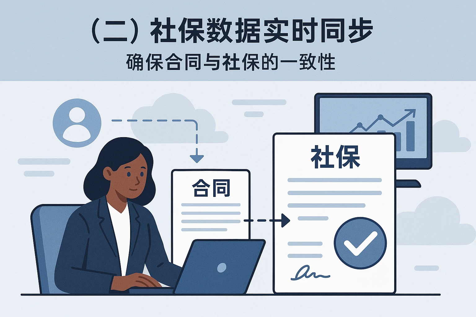 （二）社保数据实时同步：确保合同与社保的一致性