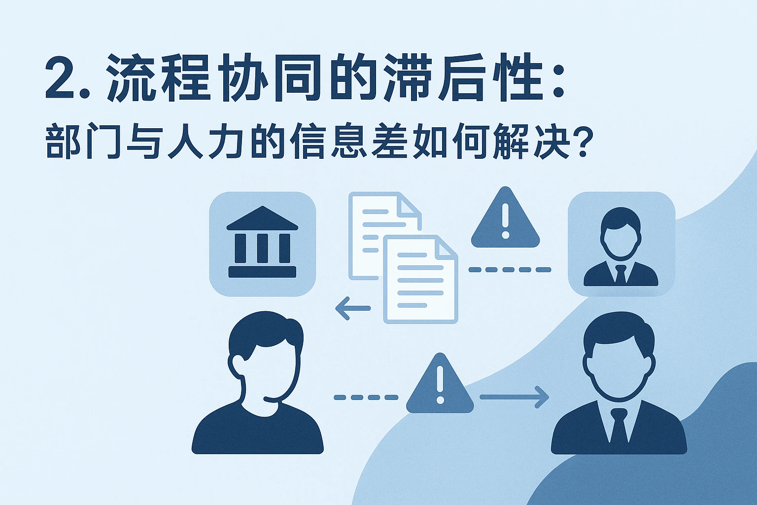 2. 流程协同的滞后性：部门与人力的信息差如何解决？