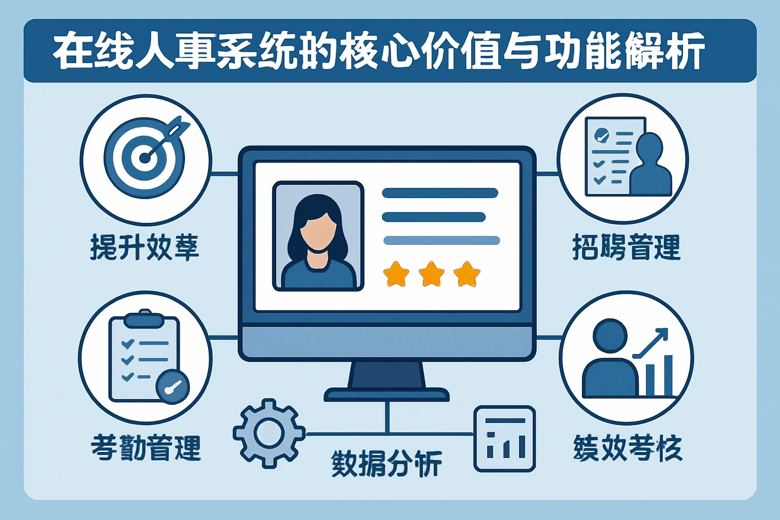 在线人事系统的核心价值与功能解析