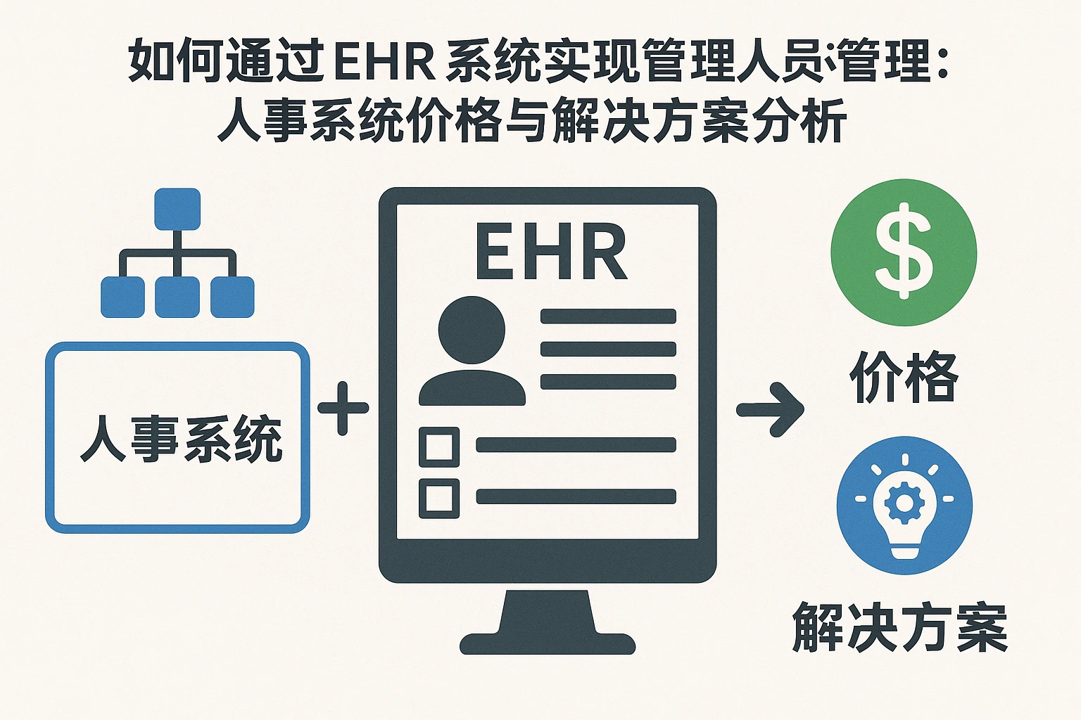 如何通过EHR系统实现管理人员行为管理:人事系统价格与解决方案分析