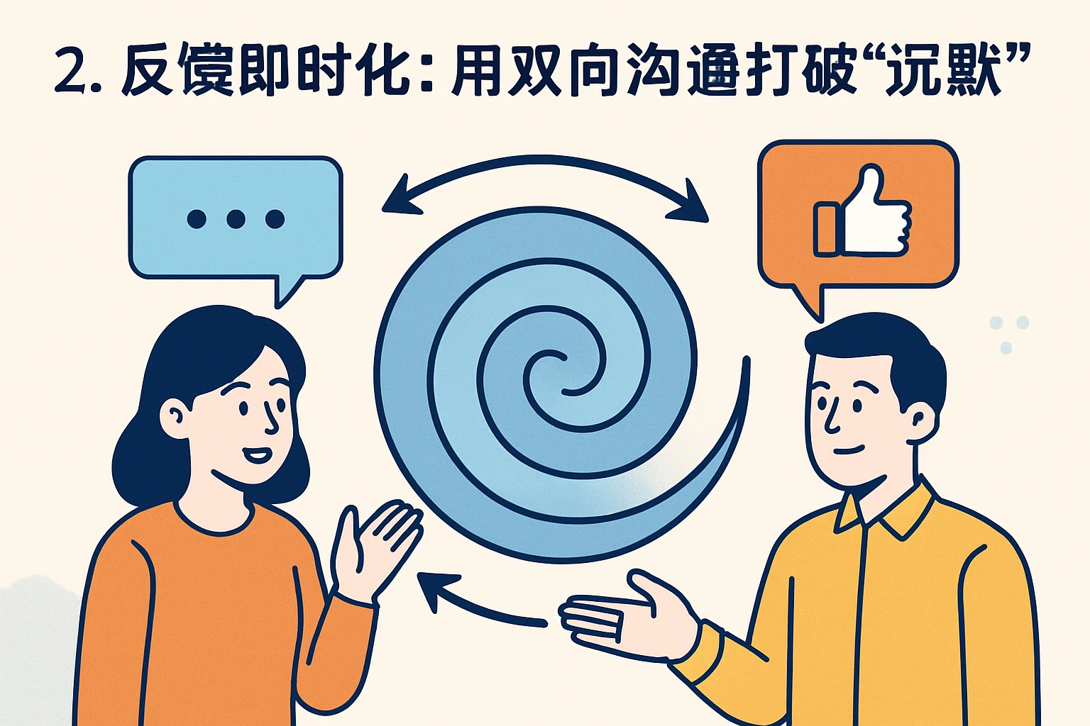 2. 反馈即时化：用双向沟通打破“沉默螺旋”