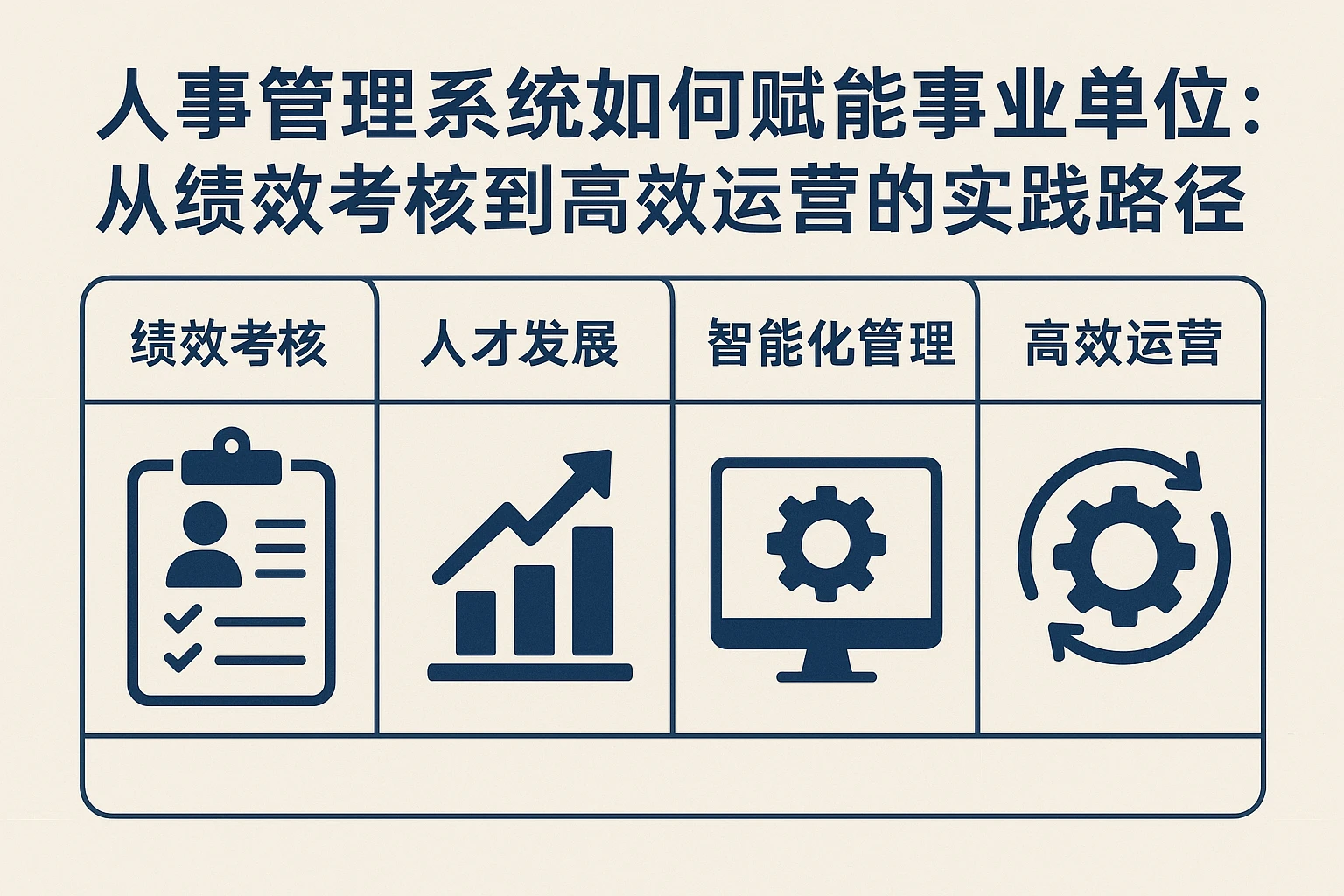 人事管理系统如何赋能事业单位：从绩效考核到高效运营的实践路径