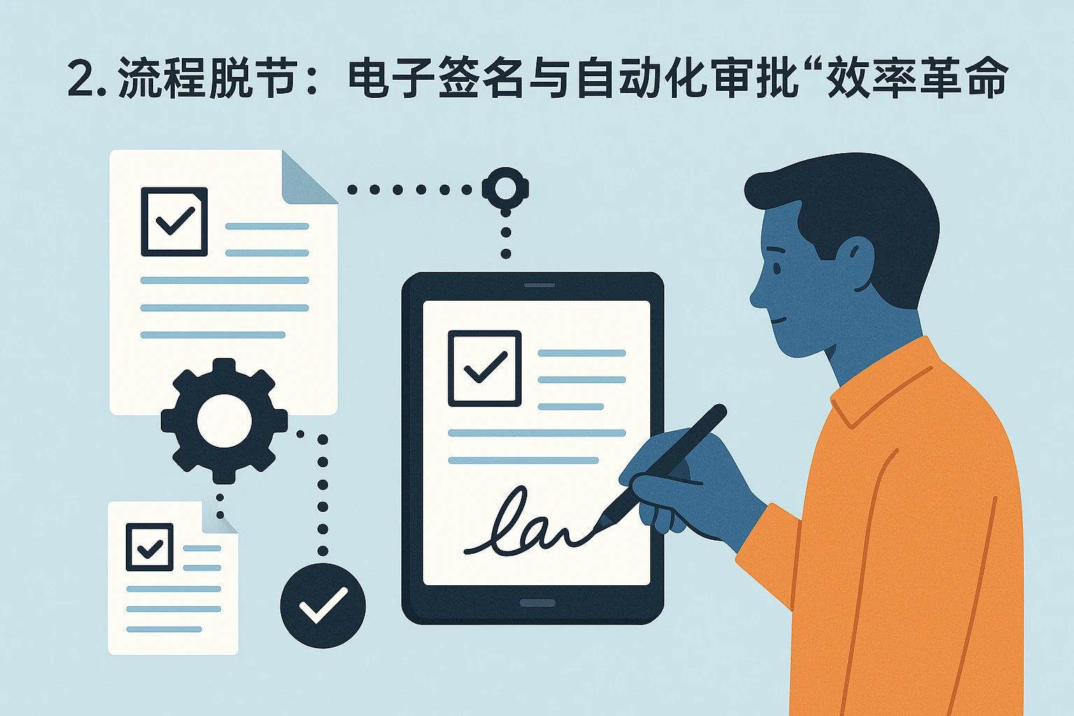2. 流程脱节：电子签名与自动化审批的“效率革命”
