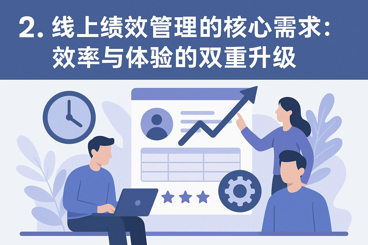 2. 线上绩效管理的核心需求:效率与体验的双重升级