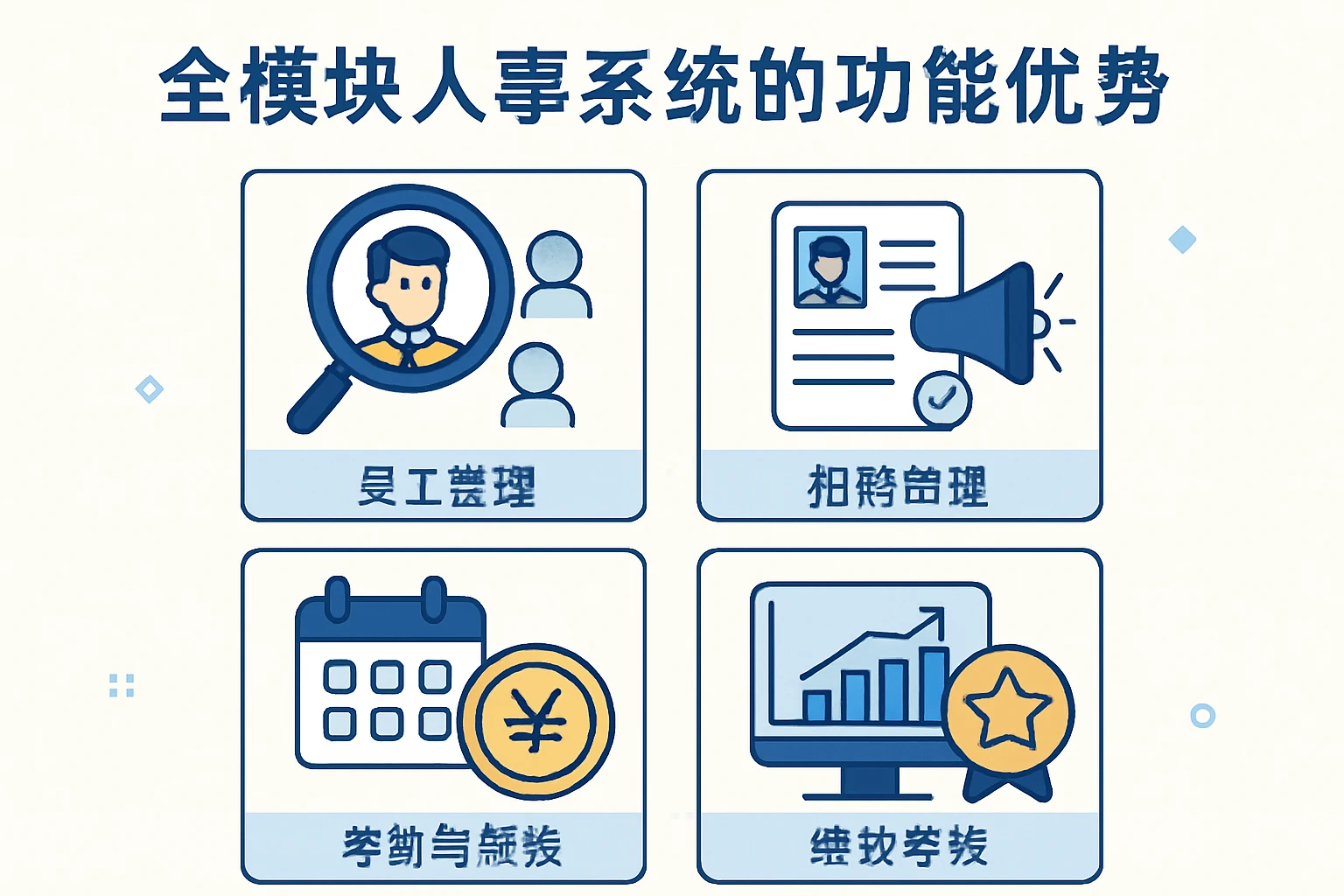 全模块人事系统的功能优势
