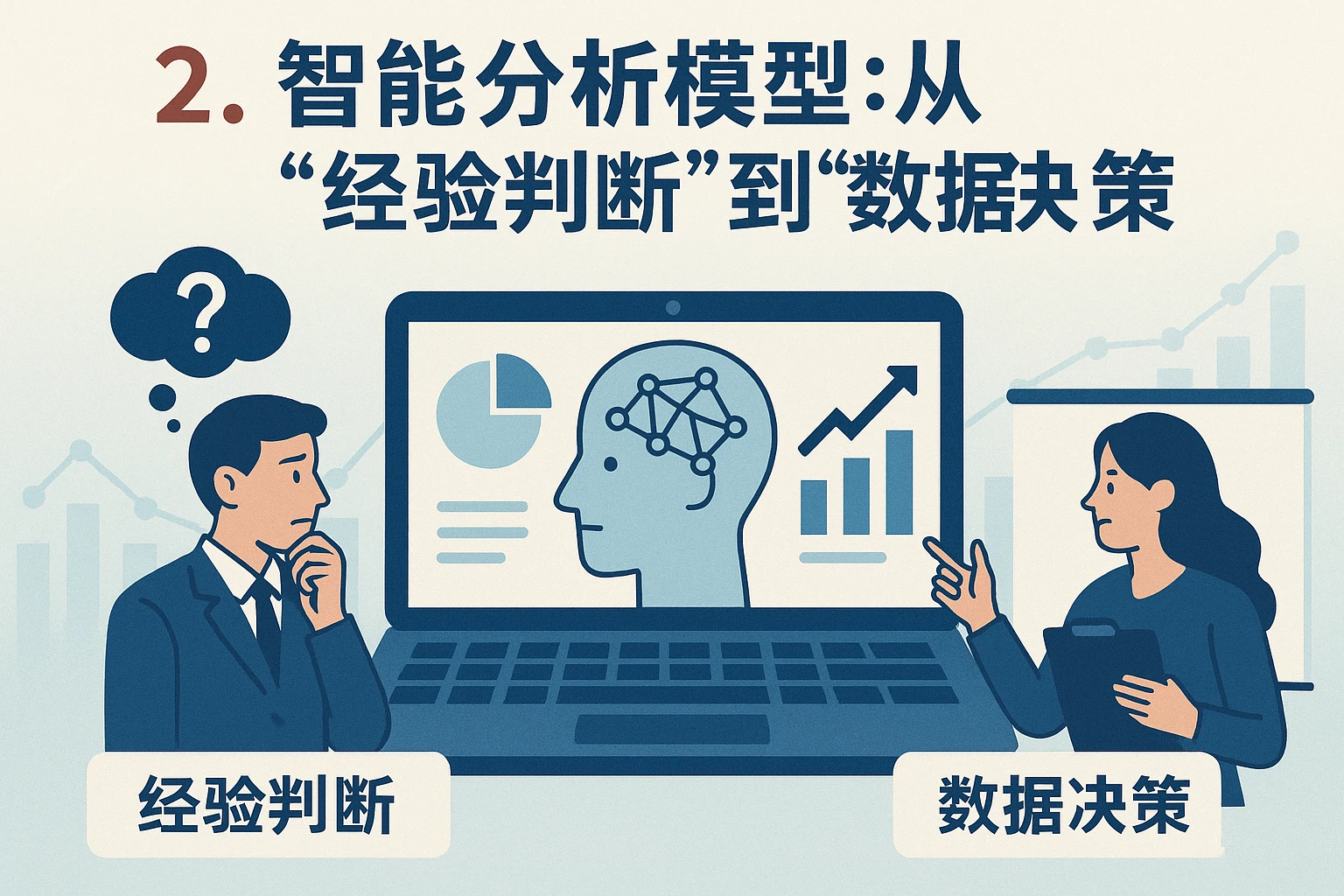 2. 智能分析模型：从“经验判断”到“数据决策”