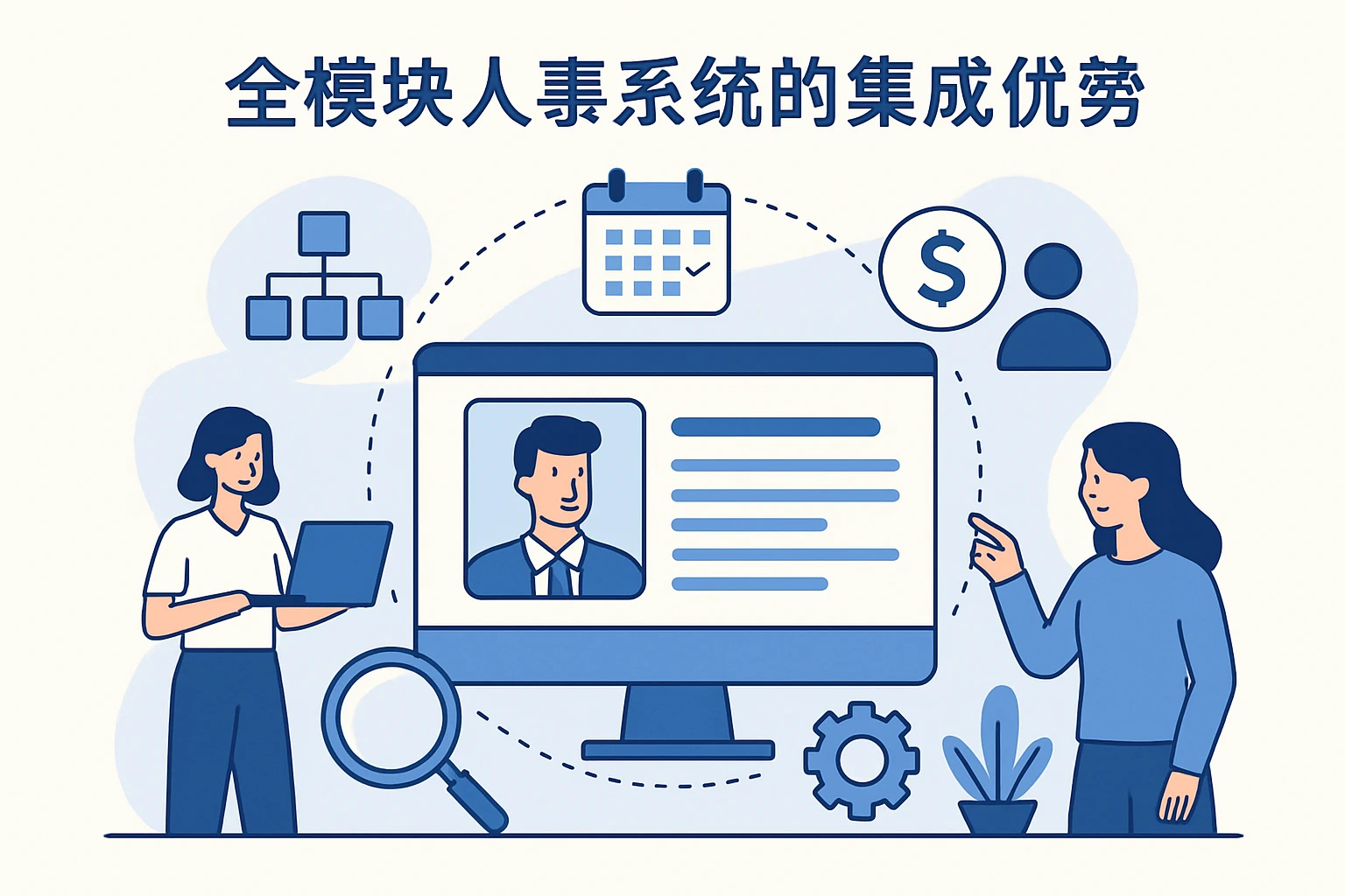 全模块人事系统的集成优势