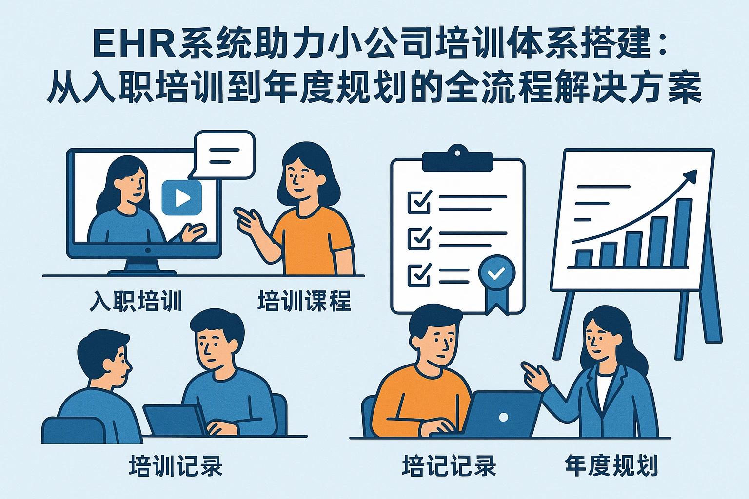 EHR系统助力小公司培训体系搭建：从入职培训到年度规划的全流程解决方案