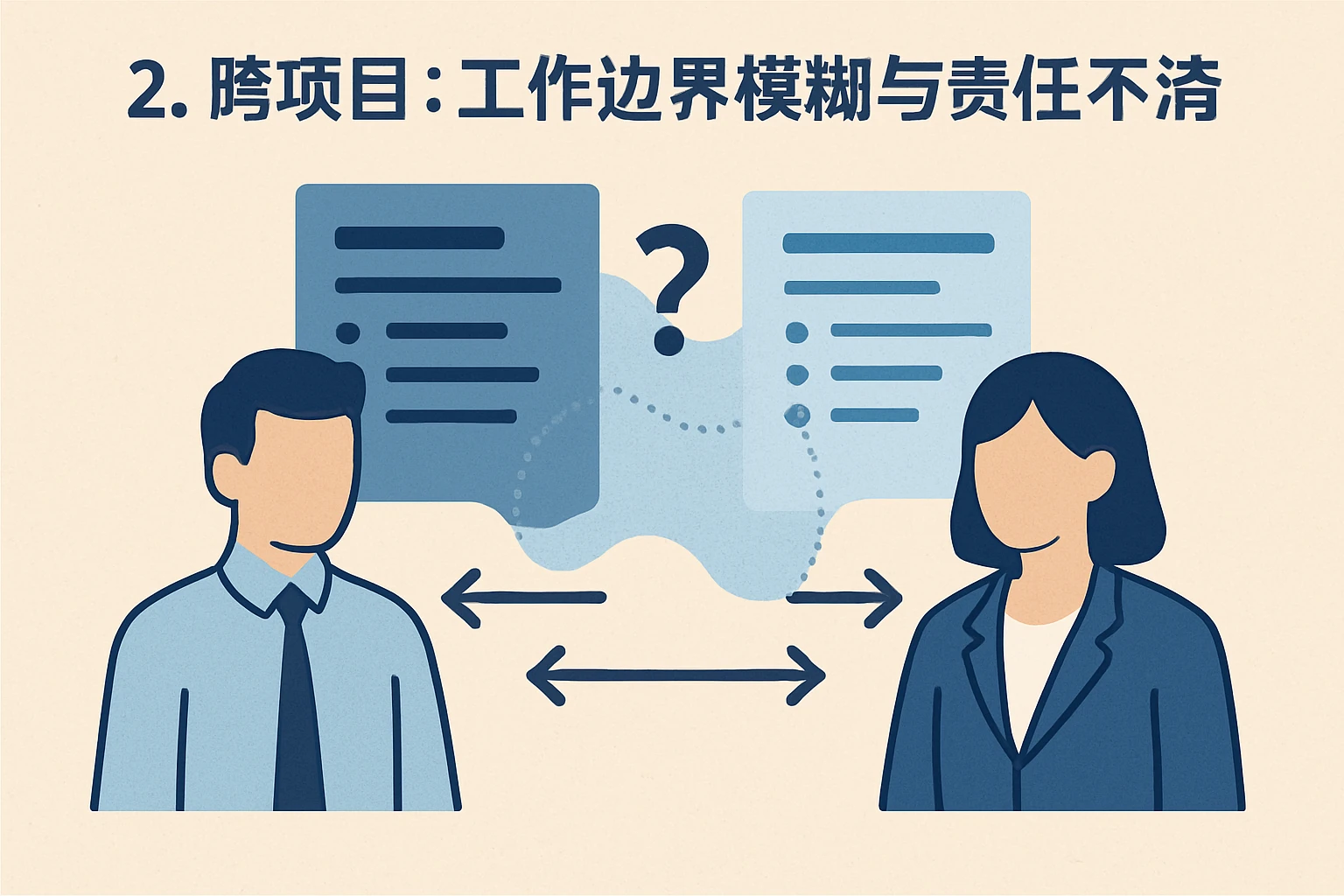 2. 跨项目:工作边界模糊与责任不清