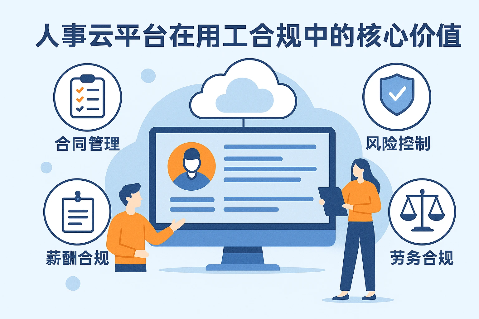 人事云平台在用工合规中的核心价值