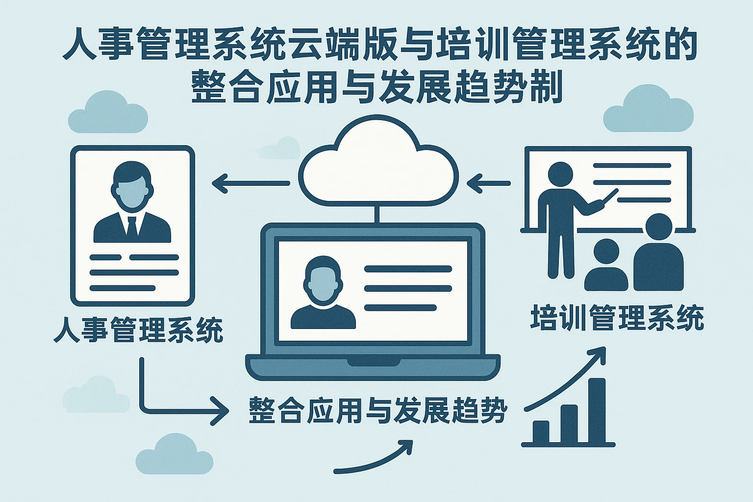 人事管理系统云端版与培训管理系统的整合应用与发展趋势
