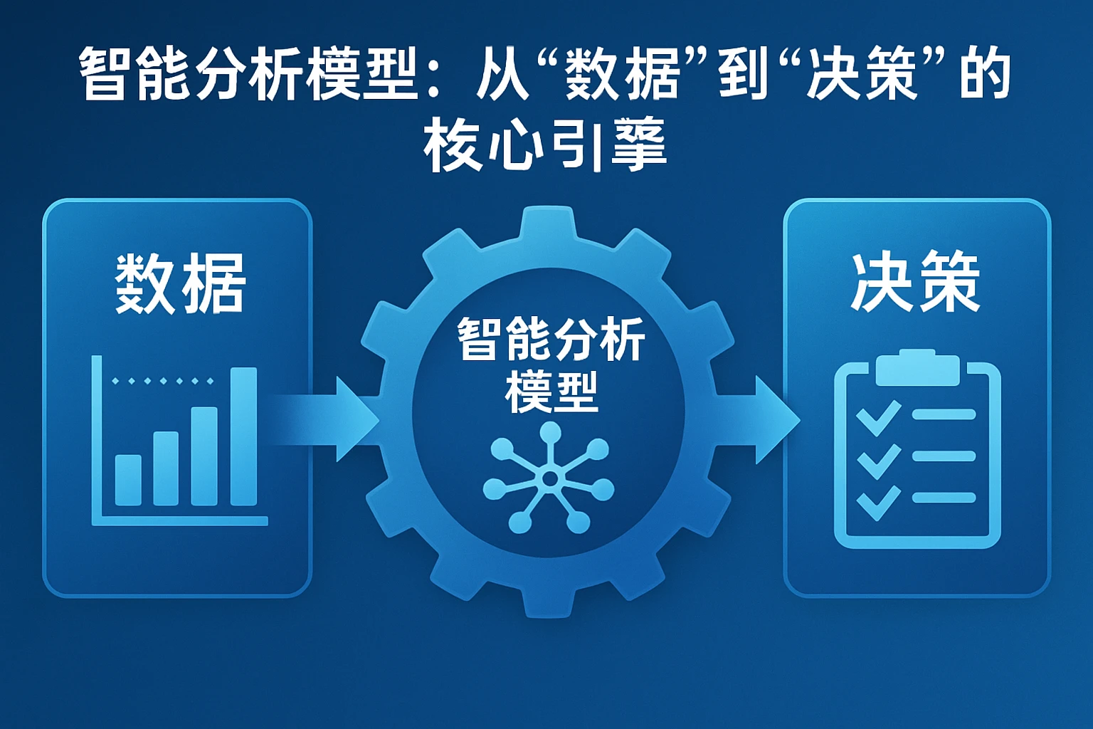 2. 智能分析模型:从“数据”到“决策”的核心引擎