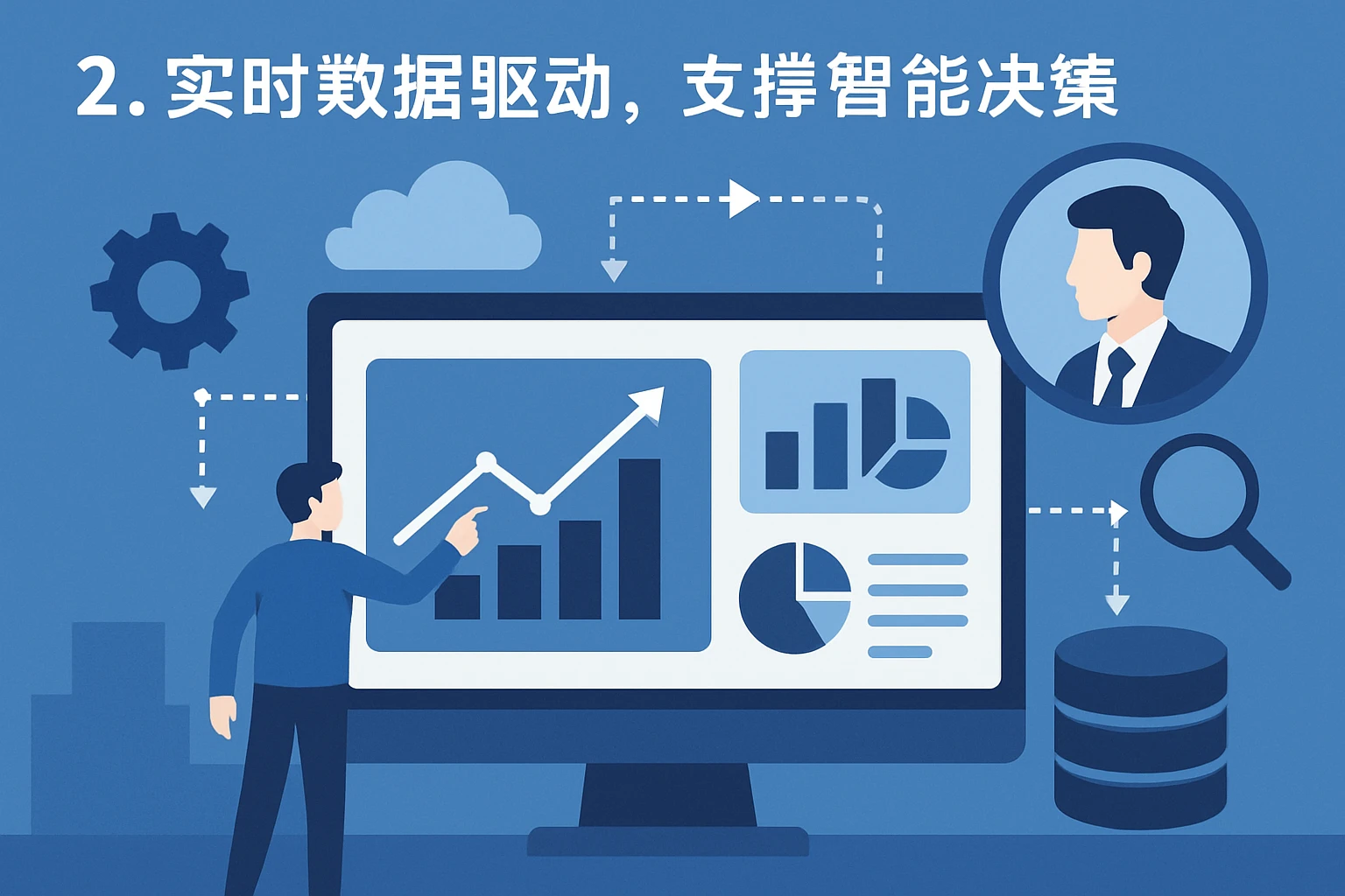 2. 实时数据驱动，支撑智能决策