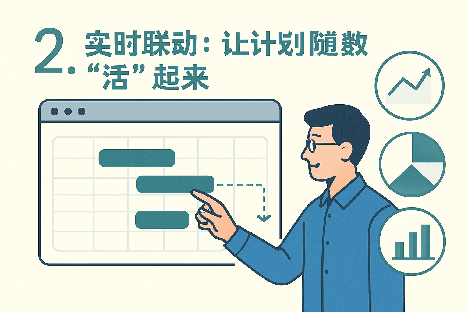 2. 实时联动：让计划随数据“活”起来